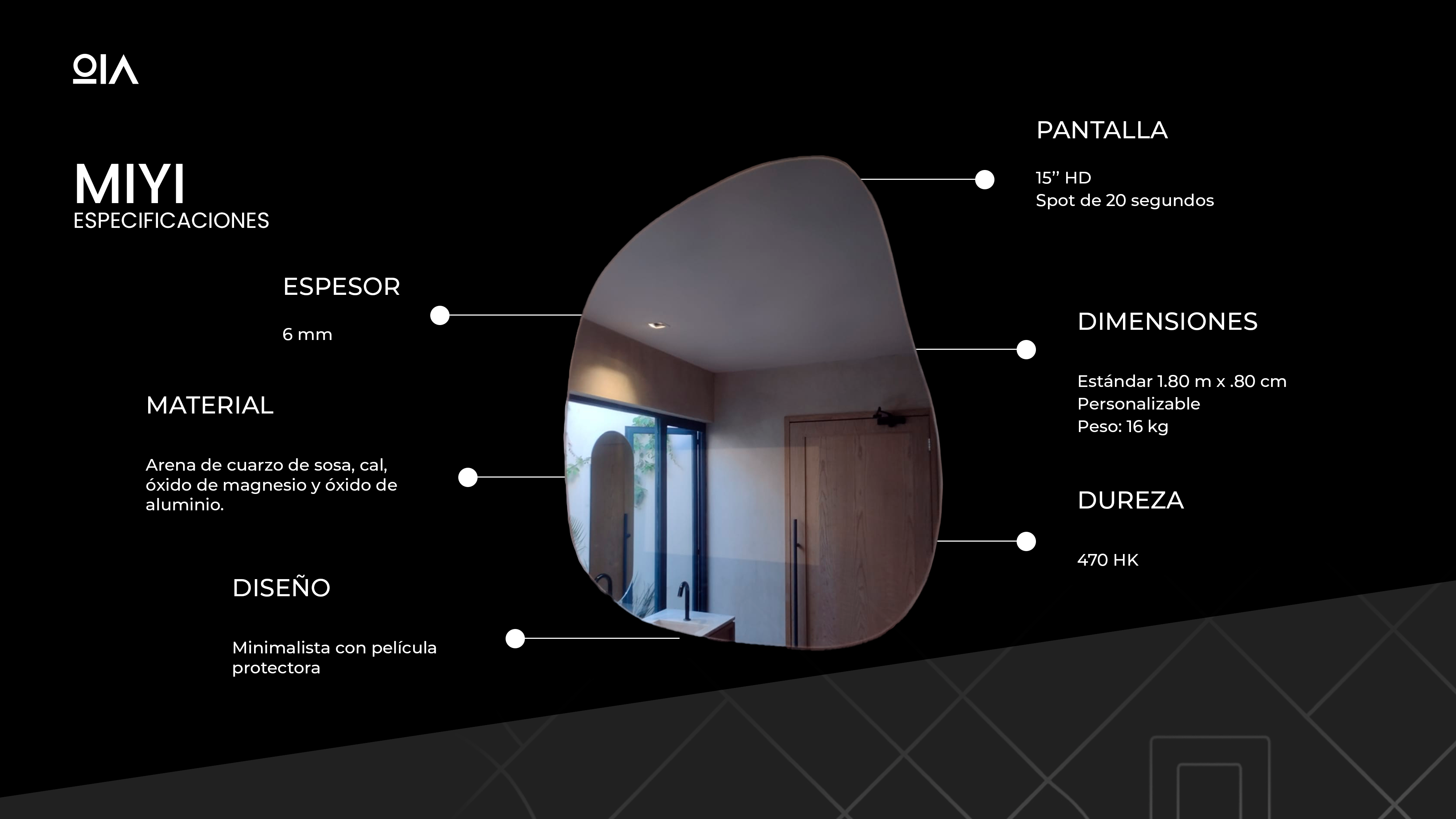Aplicación visual MIRAL 3